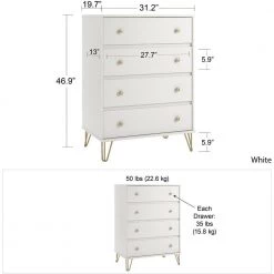 Finley 4 Drawer White Dresser by Novogratz -Elama Sales Store white novogratz dressers 5392015com 1f 1000